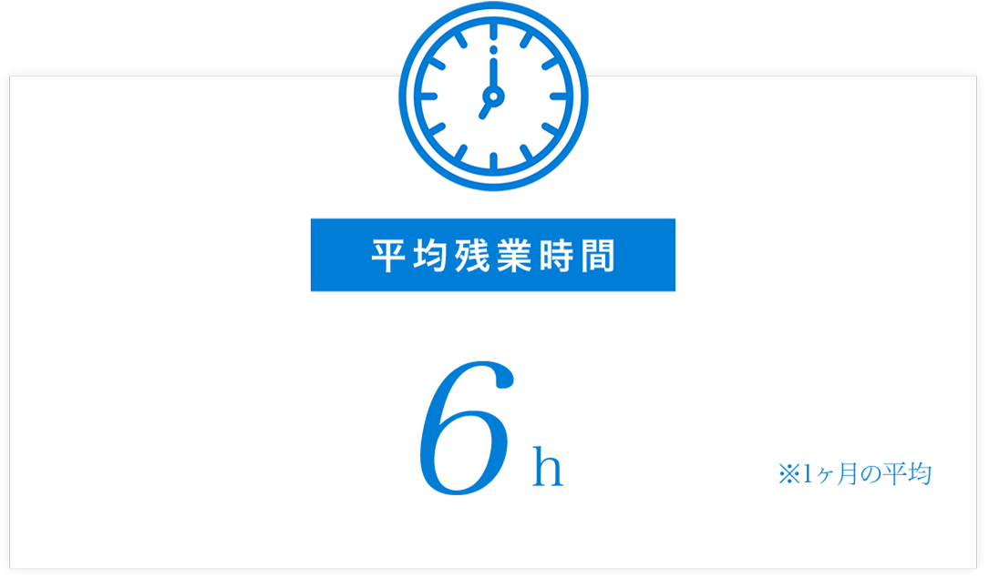 充実した休暇制度