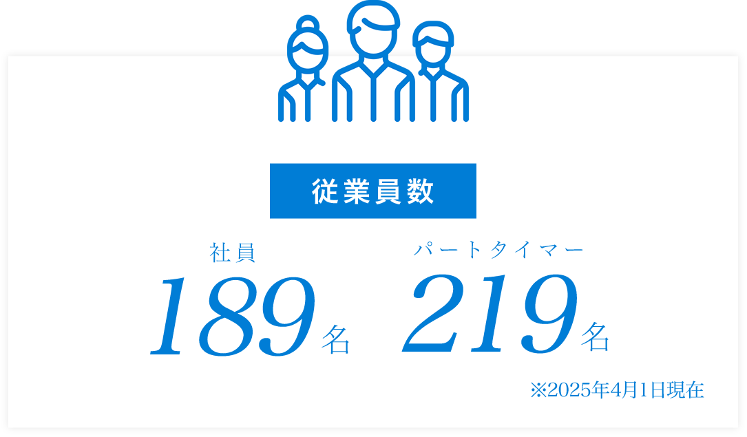 育児・介護制度の推進